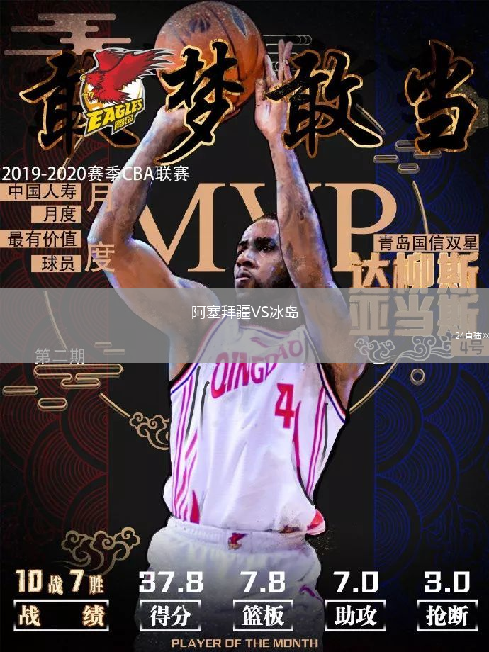 阿塞拜疆VS冰岛